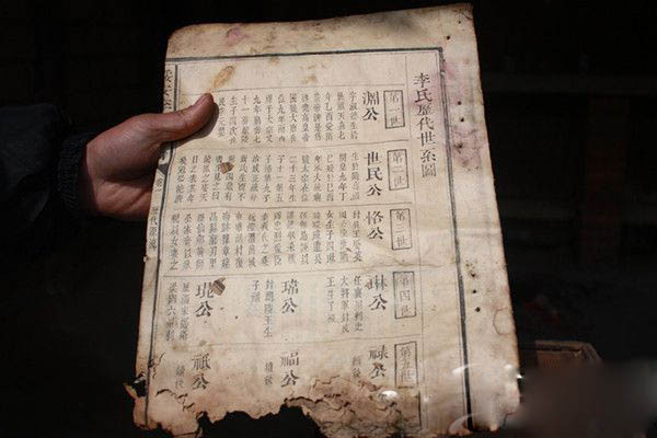 上饶县发现210年前李氏族谱 祖先为唐高祖