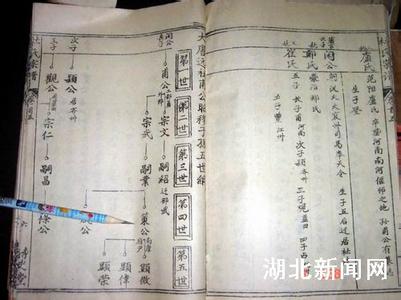 家谱字辈排行诗欣赏